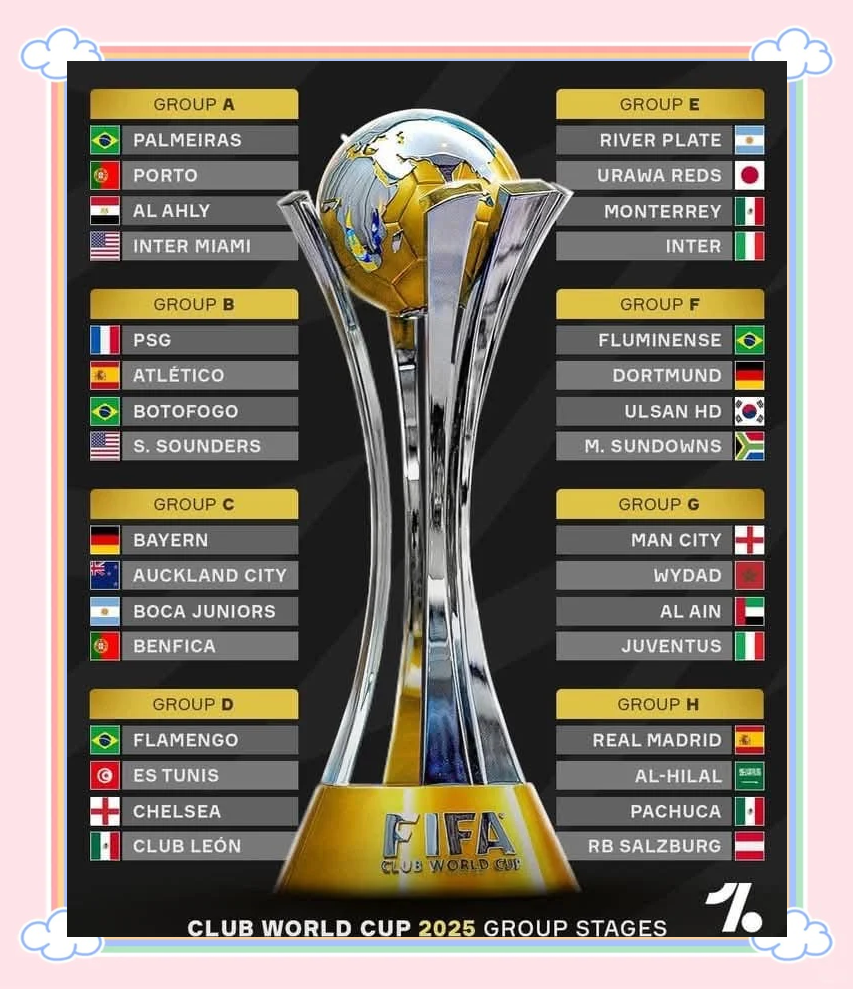 世俱杯赛事规则完整说明(世俱杯2022)