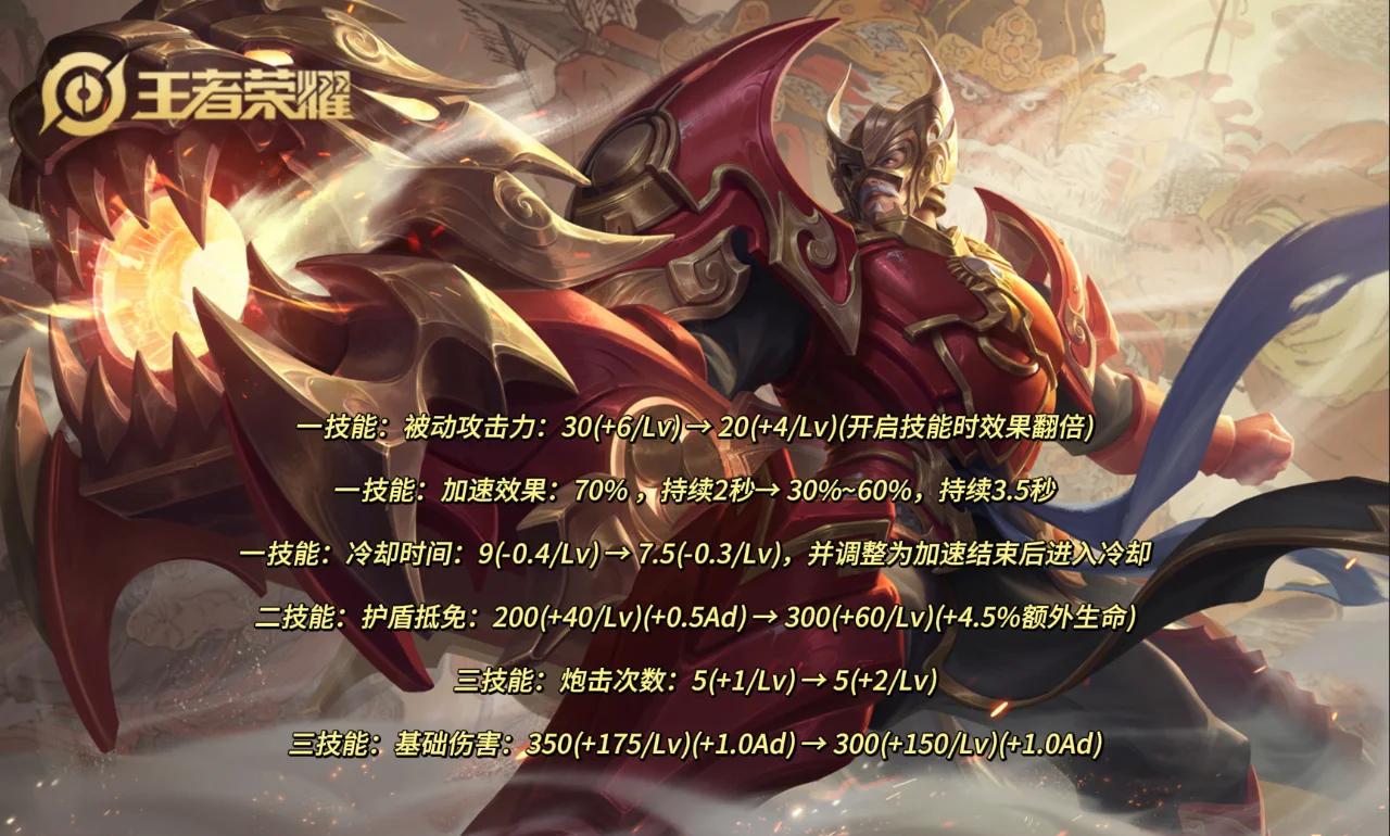 王者荣耀：最值得入手的13888金币法师，无视版本，而且天克黄忠