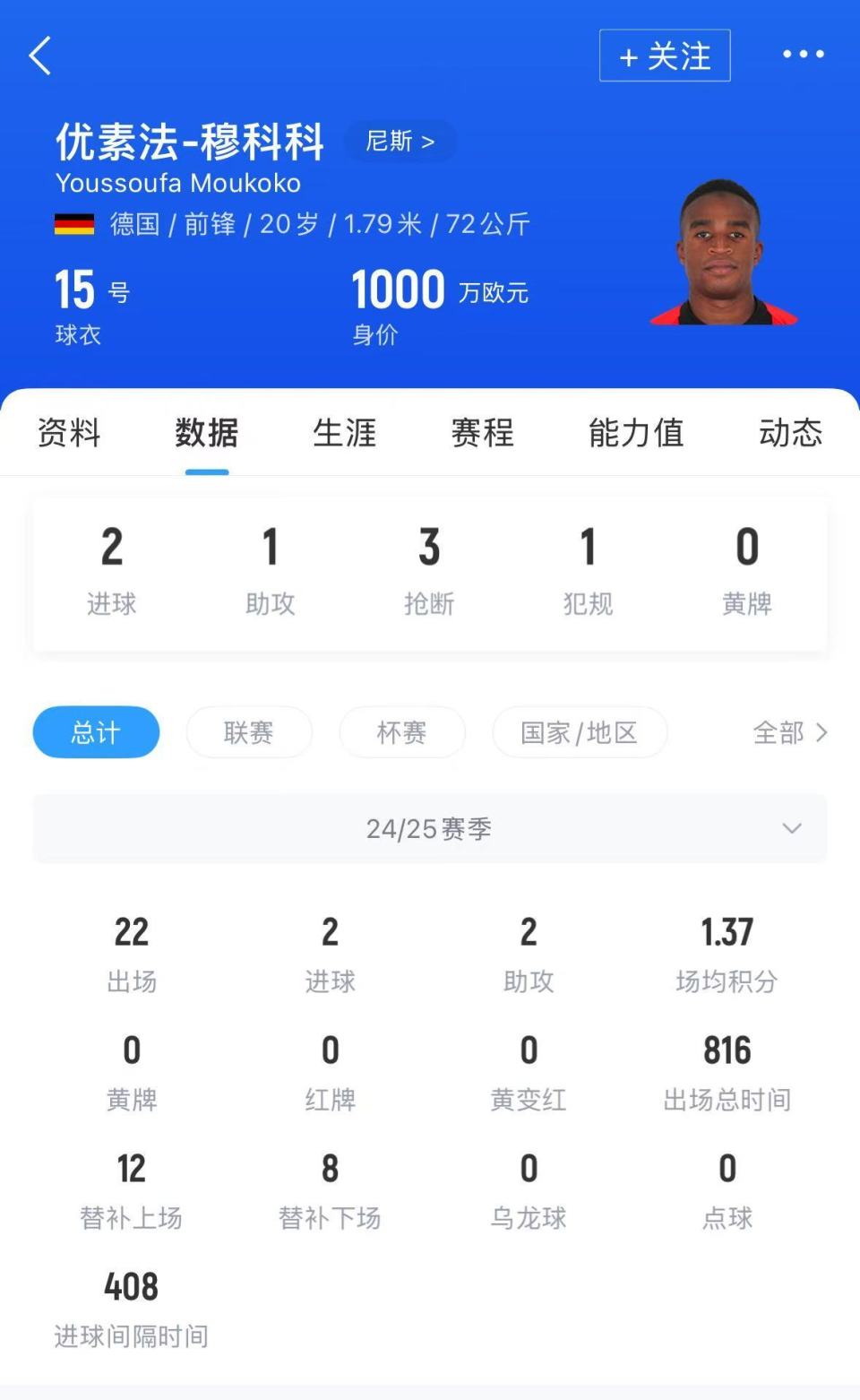 包含罗马诺：HWG！曼城年轻中卫将租借加盟尼斯一年，已达口头协议的词条