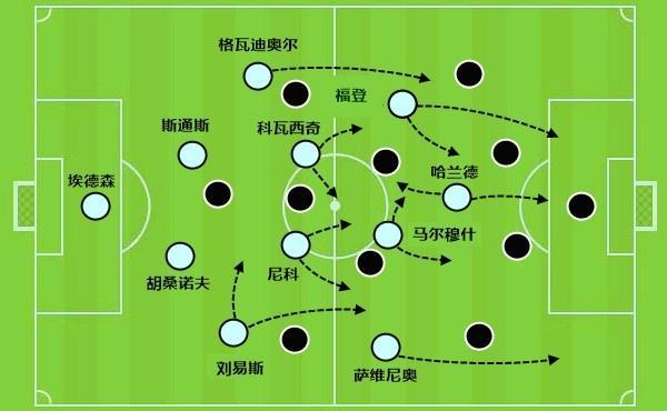 MK体育-避战皇马！曼城与尤文世俱杯末轮直接对话争抢小组头名