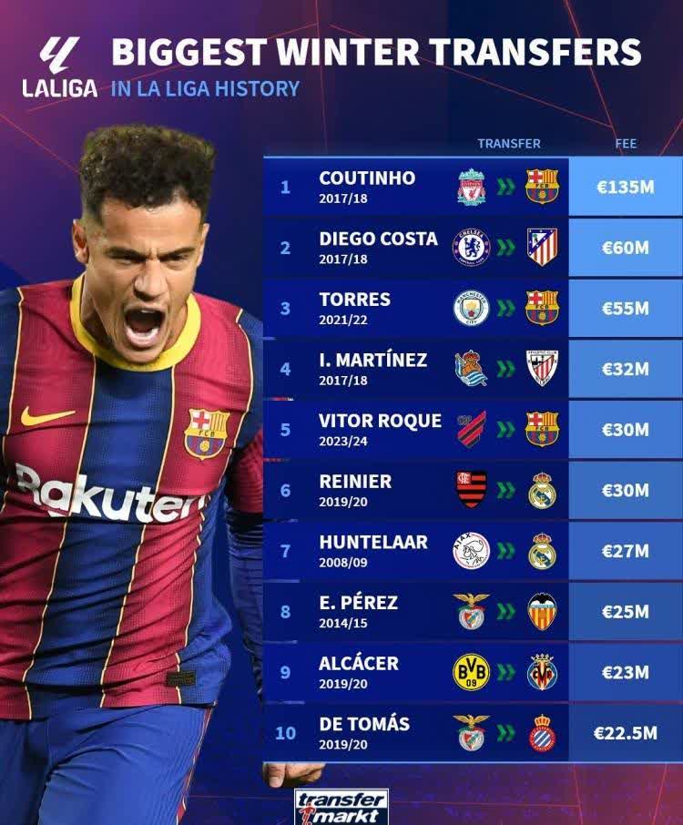 官方认证高级货！FIFA发布恩佐海报世界杯+世俱杯唯一