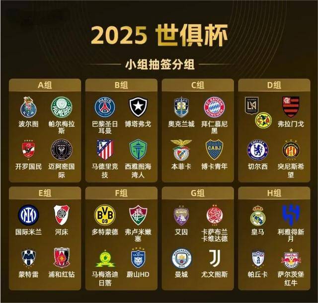 MK体育-世俱杯3大欧冠冠军输球！南美球队踢疯了，4个小