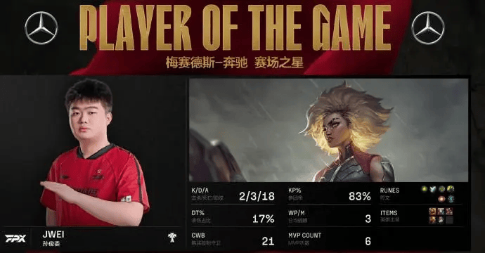 MK体育-TES人员变动公告：Hang加盟，TESC辅助fengyue上调至一队的简单介绍