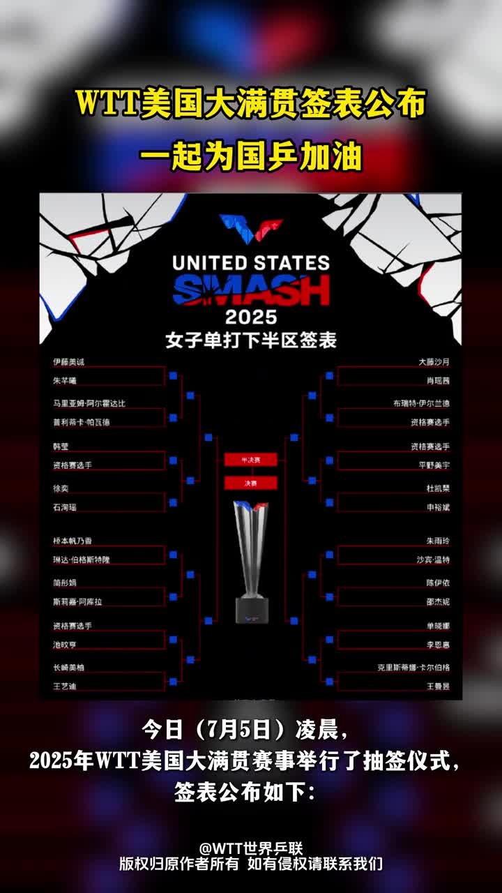 关于WTT大满贯单打签位公布!国乒首轮2场内战中日名将对决的信息
