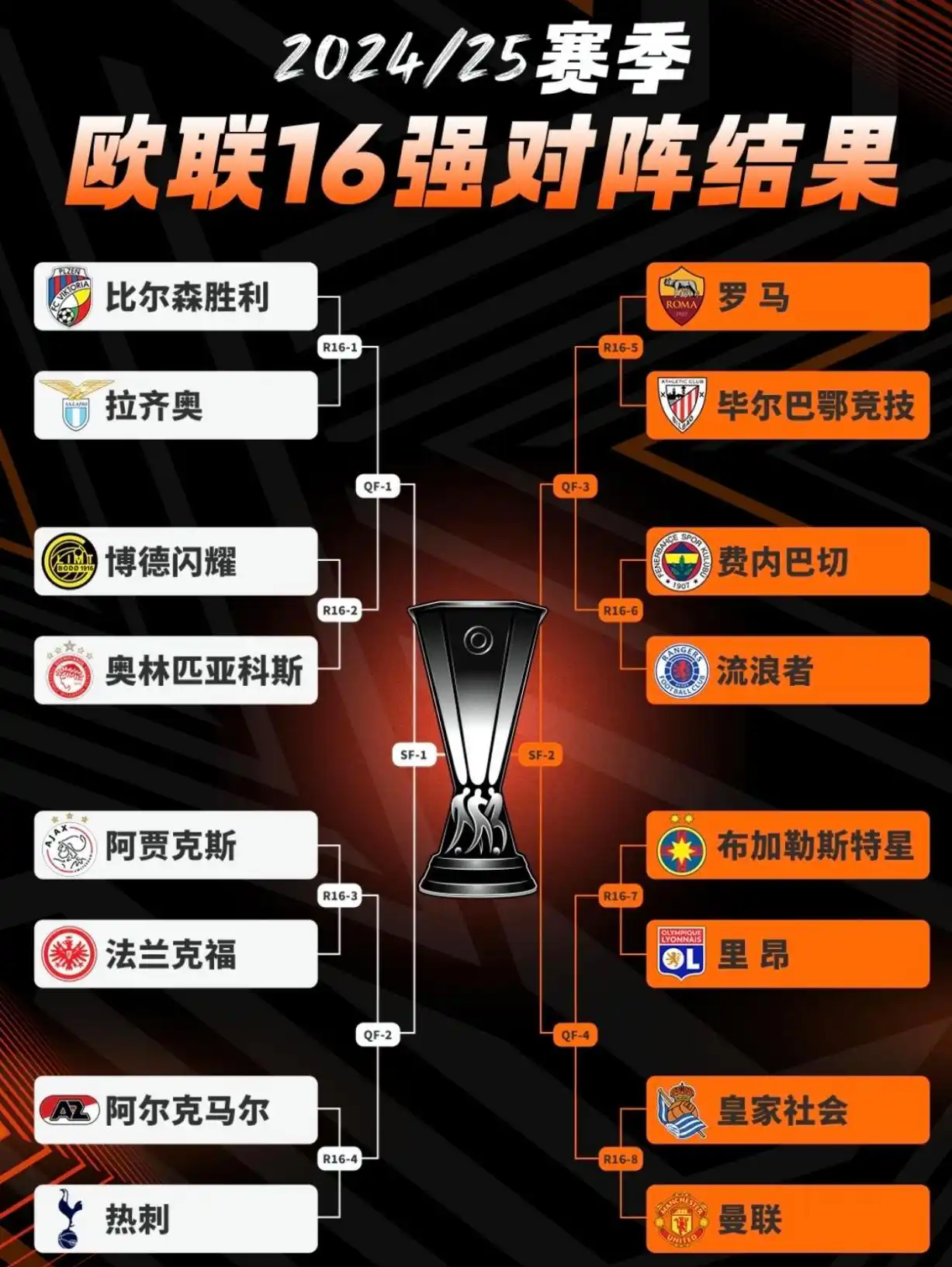 3000万欧500万欧浮动已是法甲第二豪门历史标王