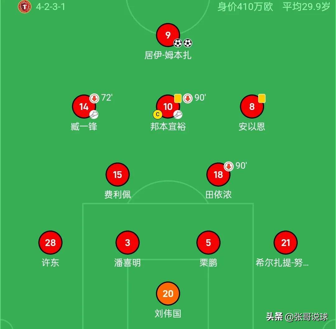 中甲最新积分战报：辽宁铁人征服魔鬼球场，重庆铜梁龙极限绝杀的简单介绍