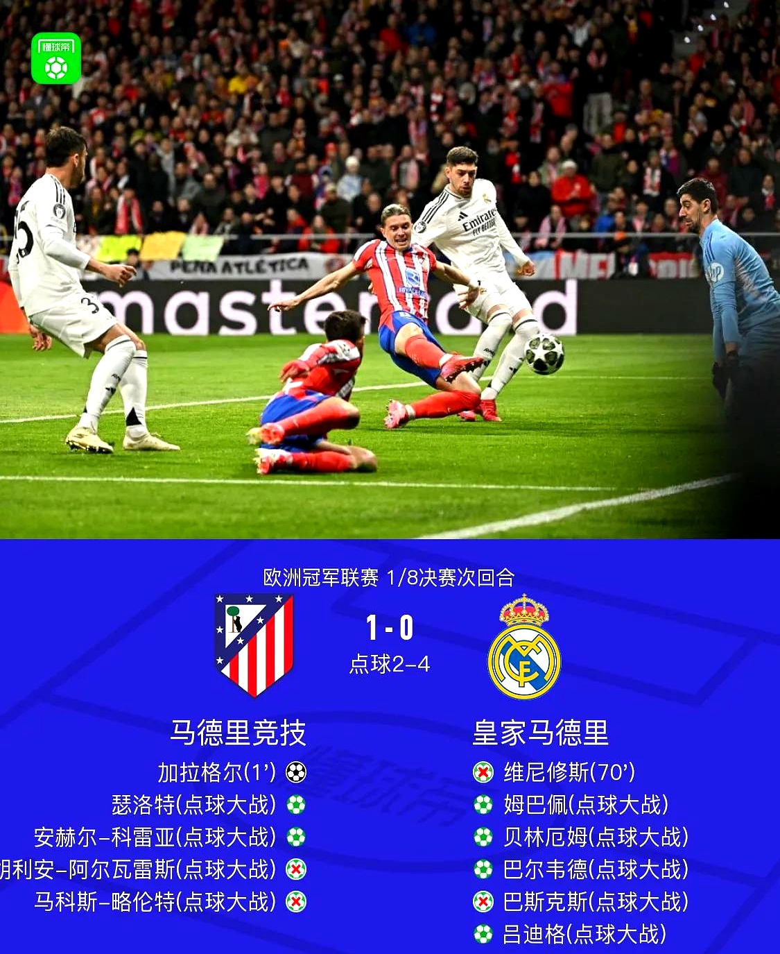 MK体育-关于马竞2-1淘汰多特晋级八强：铁血防守与战术博弈铸就经典对决的信息
