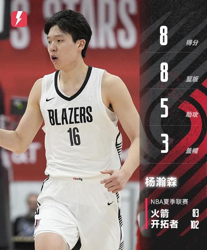 NBA夏联-杨瀚森10+5+5失误开拓者负灰熊的简单介绍