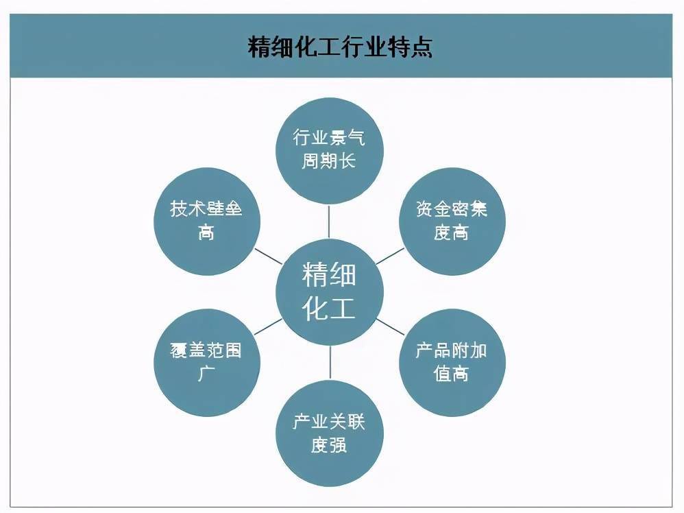 财经聚焦丨千亿规模市场！中国电竞产业链不断延伸的简单介绍