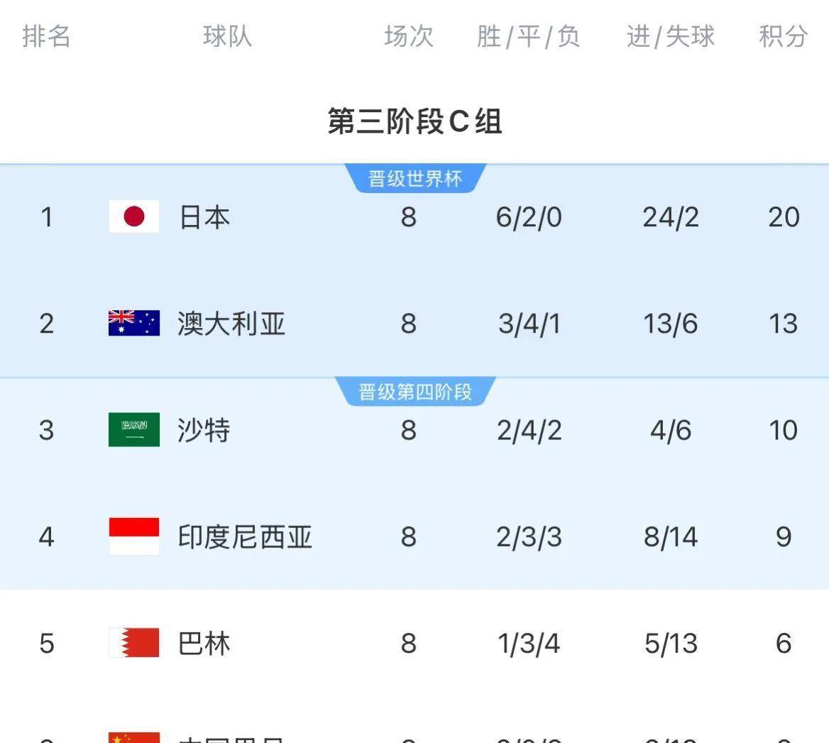 MK体育-国足新名单出炉：28人阵容正式公布，王大雷和韦世豪退出，高洪波否认复出的简单介绍