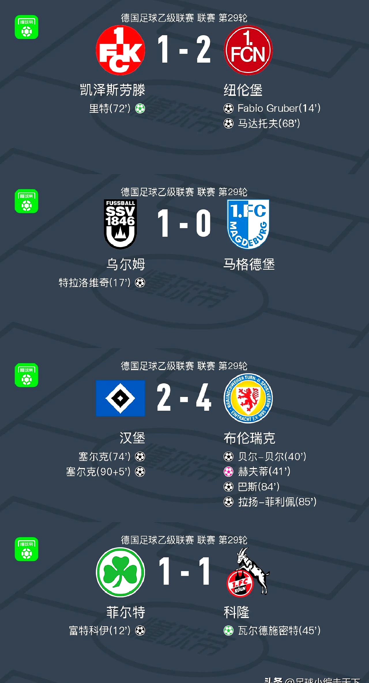 包含汉堡SV升级乙级联赛前景暗淡的词条