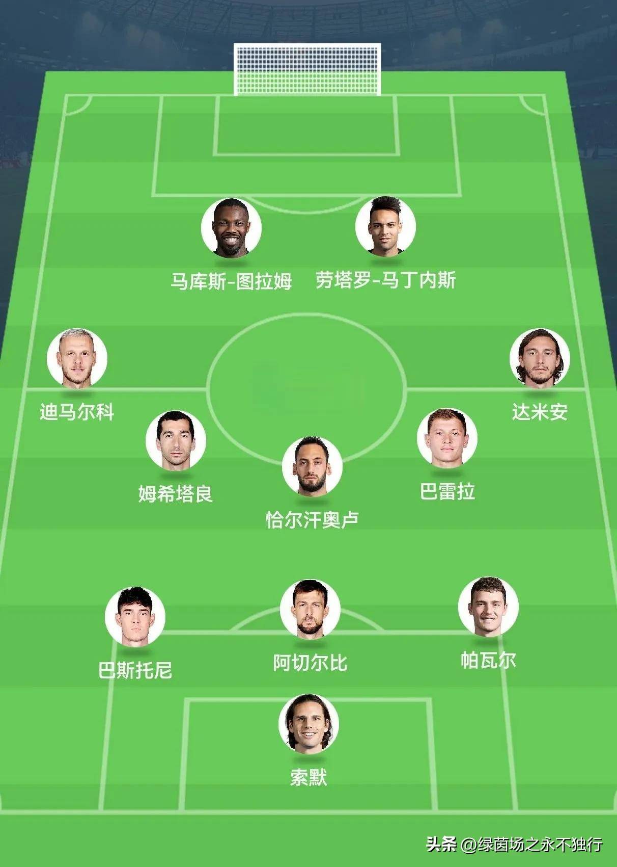 拜仁慕尼黑力克对手晋级欧冠强