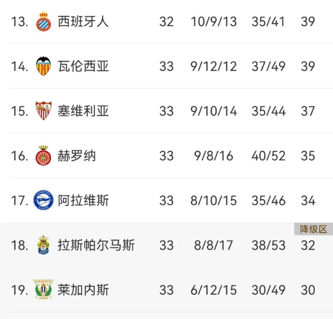 MK体育-马德里竞技大胜，登上积分榜第二的简单介绍